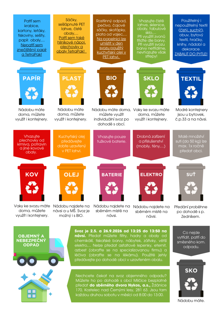 Rozpis odpadů 2026&nbsp;- 2