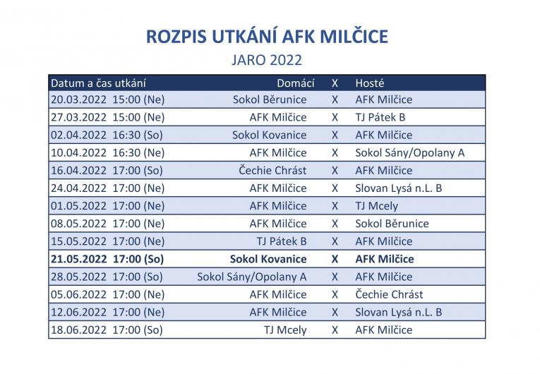 Rozpis AFK Milčice jaro 2022 - aktualizovaný